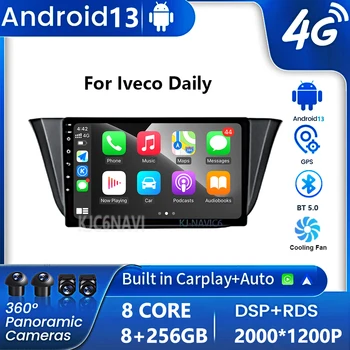 IPS Android 13 Авто Радио Видео Мултимедиен Плейър за Iveco Daily2014-2019навигационный GPS Авторадио Сензорен екран БЕЗ 2 Din